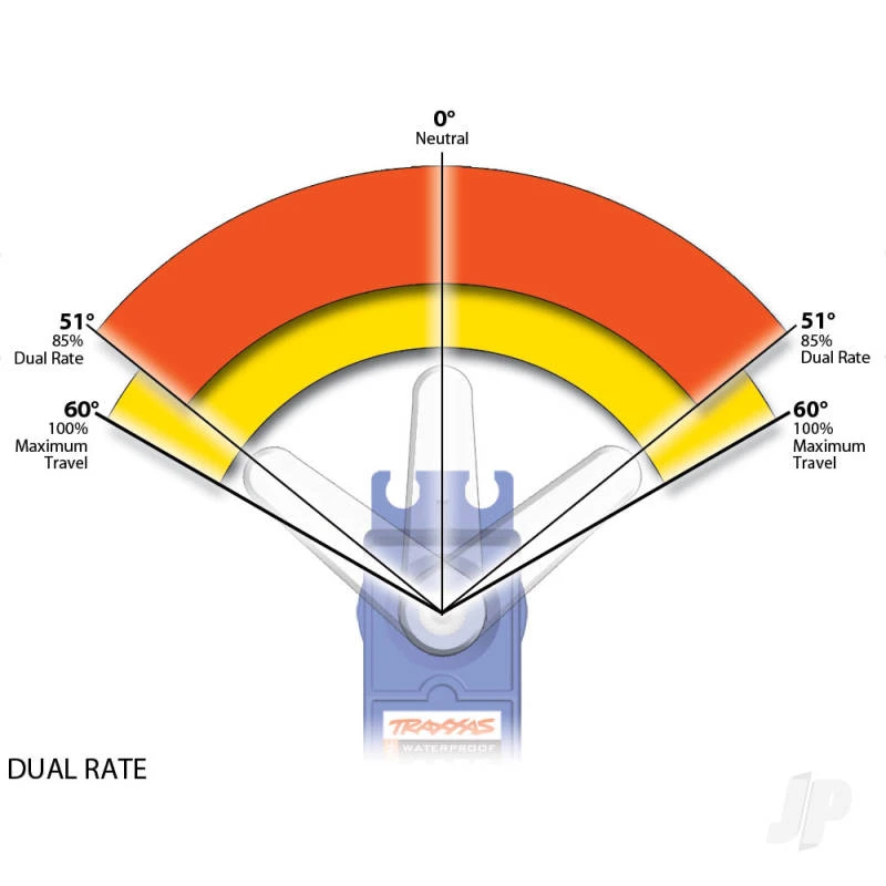 Traxxas Link Wireless Module - Image 9